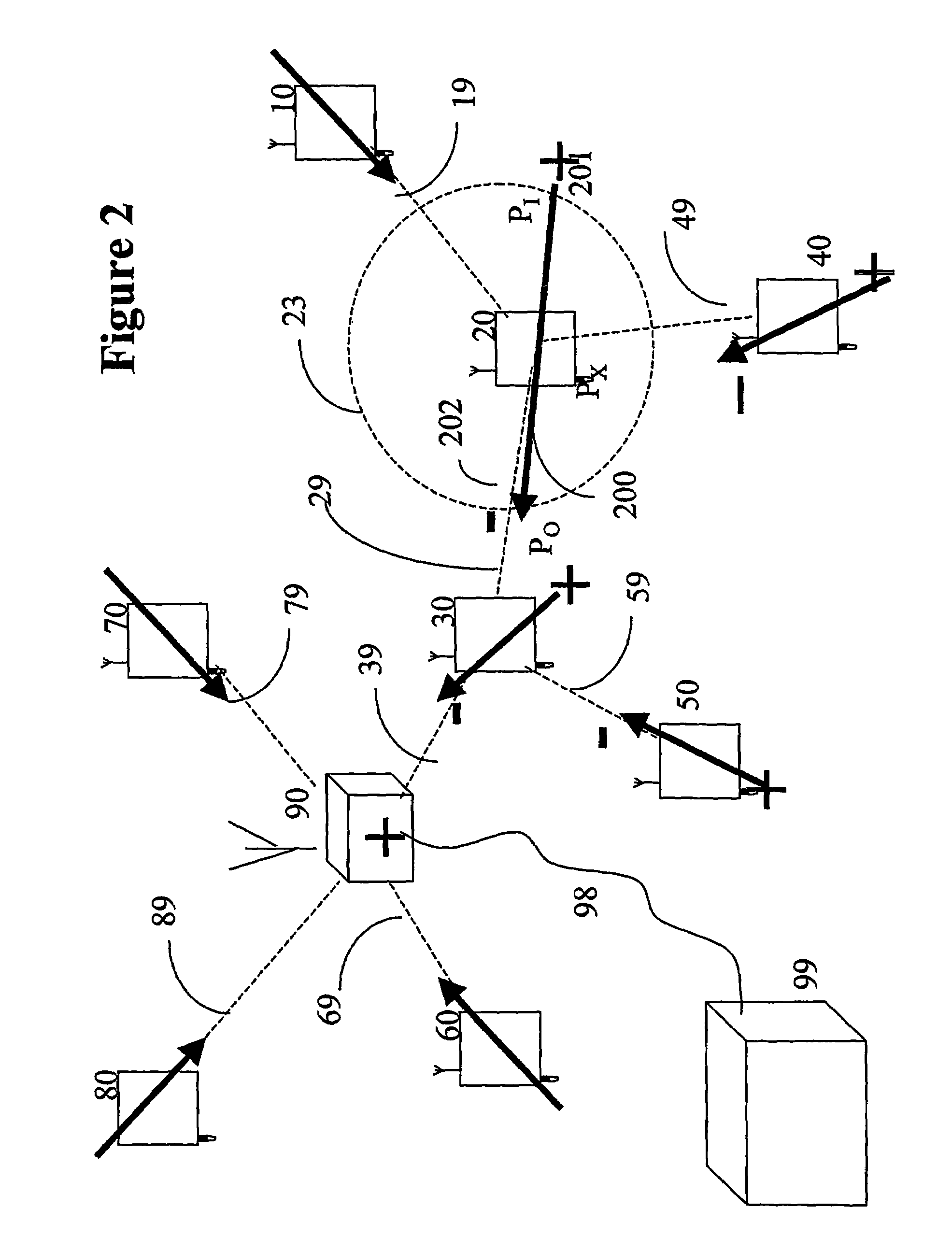 Ad hoc communications system