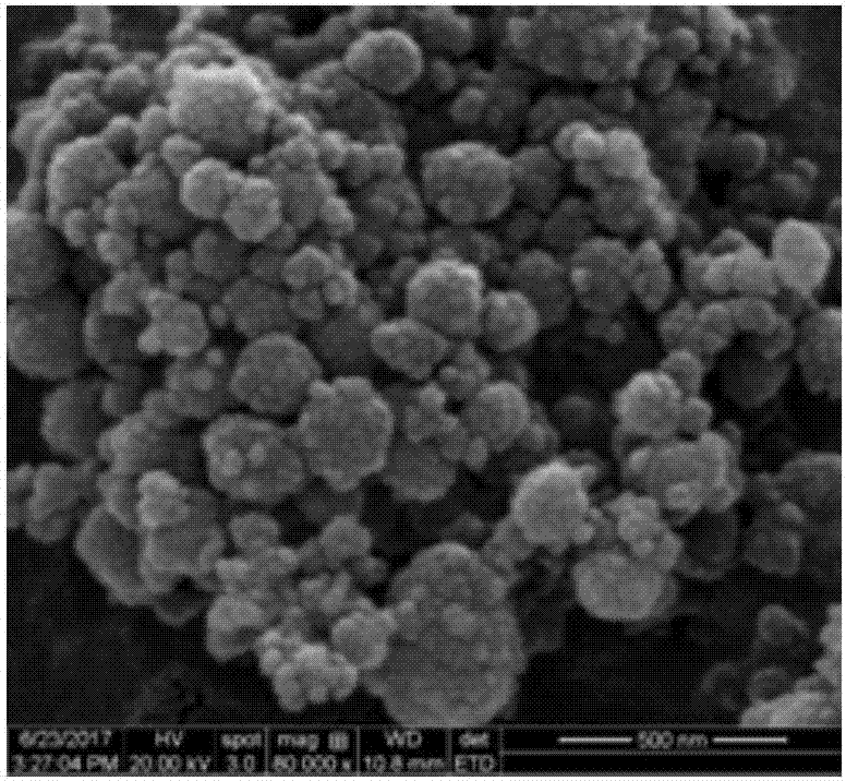 Nanometer self-cleaning coating and preparation method thereof