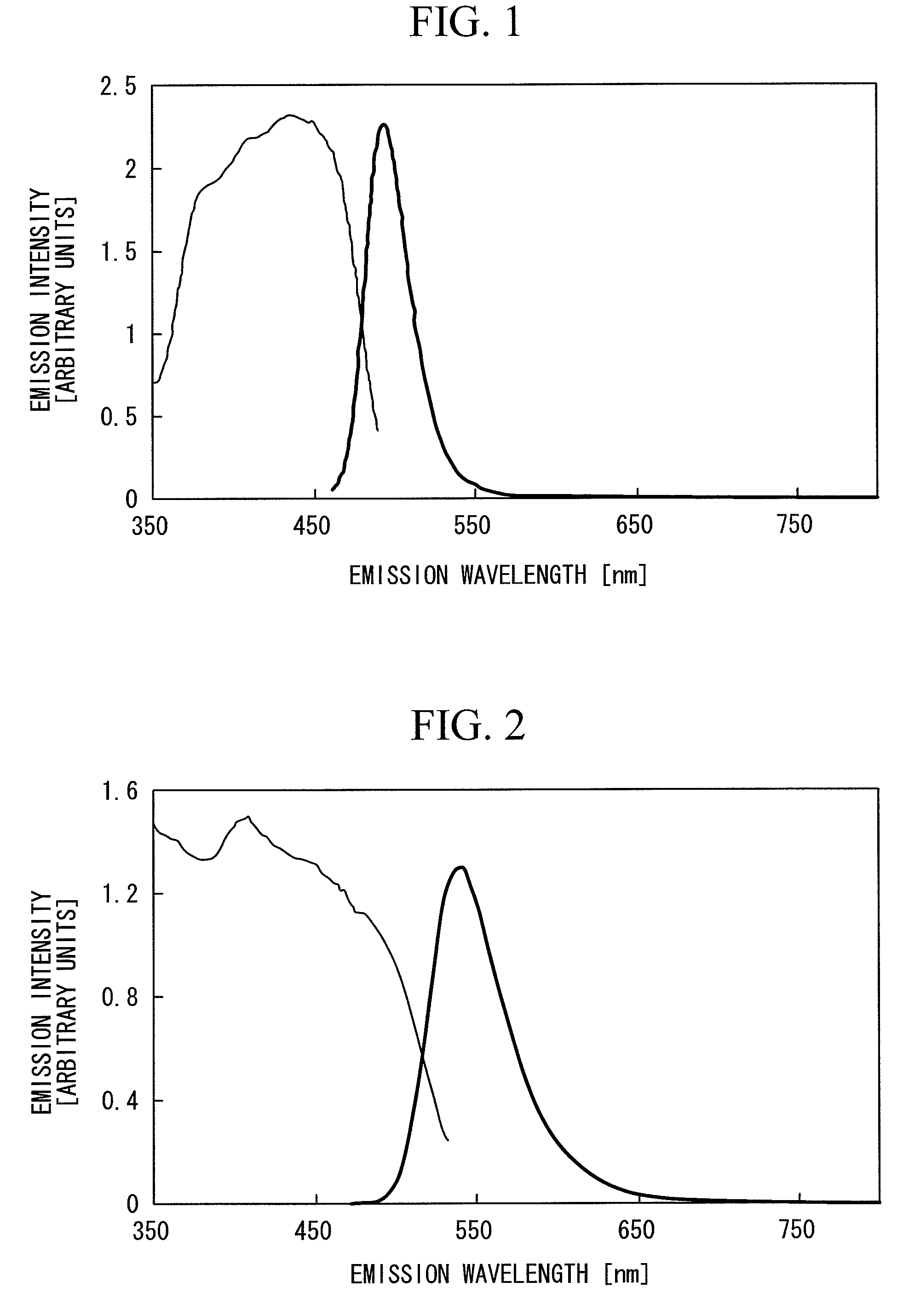 Light emitting device and illumination device