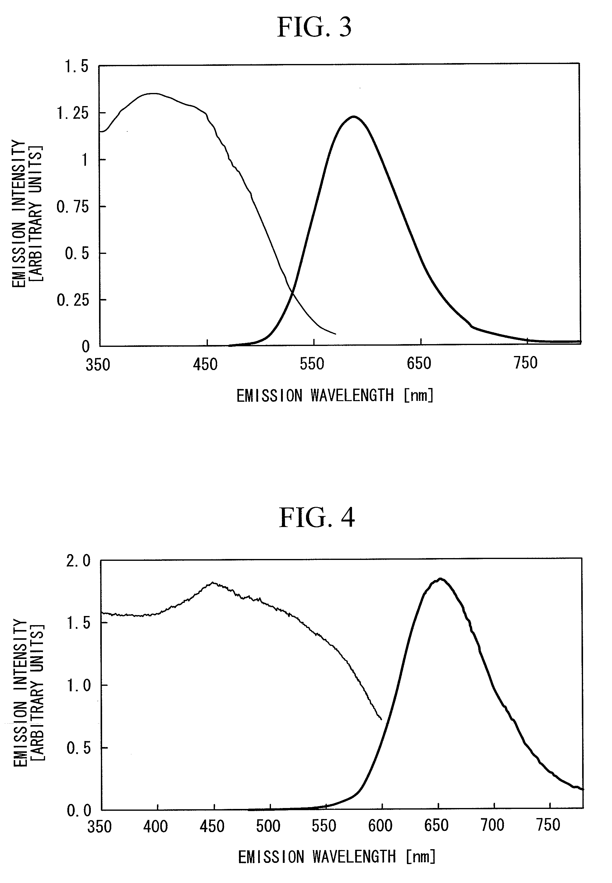 Light emitting device and illumination device