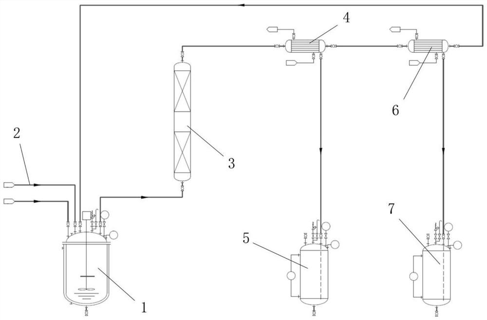 Synthesis method of heptafluoroisobutyronitrile