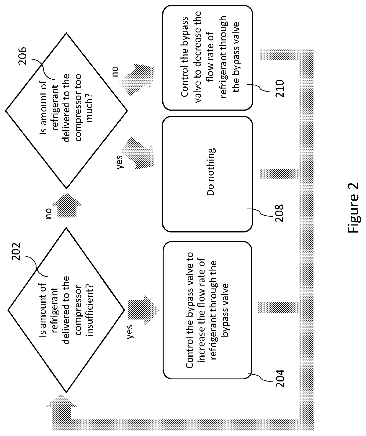 Refrigeration apparatus