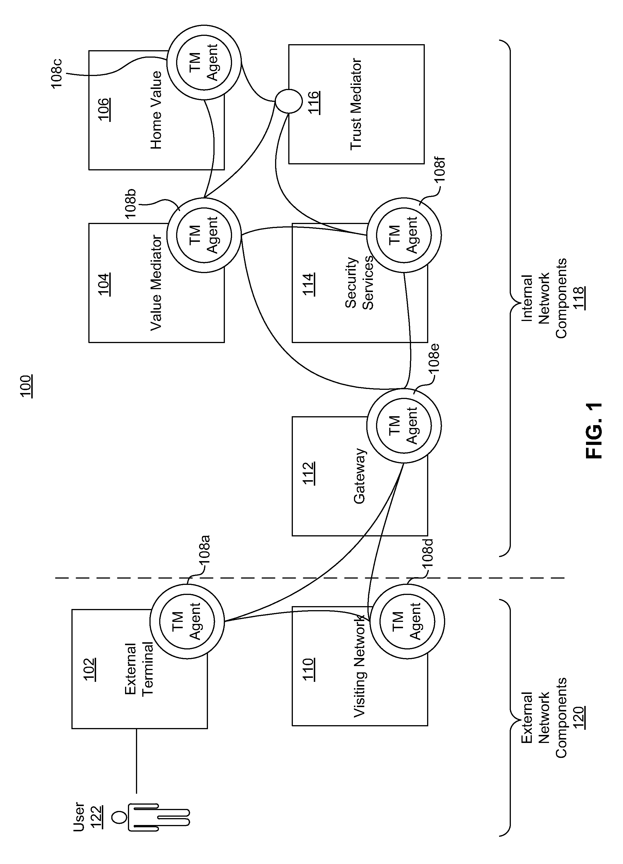 Adaptive policies and protections for securing financial transaction data at rest