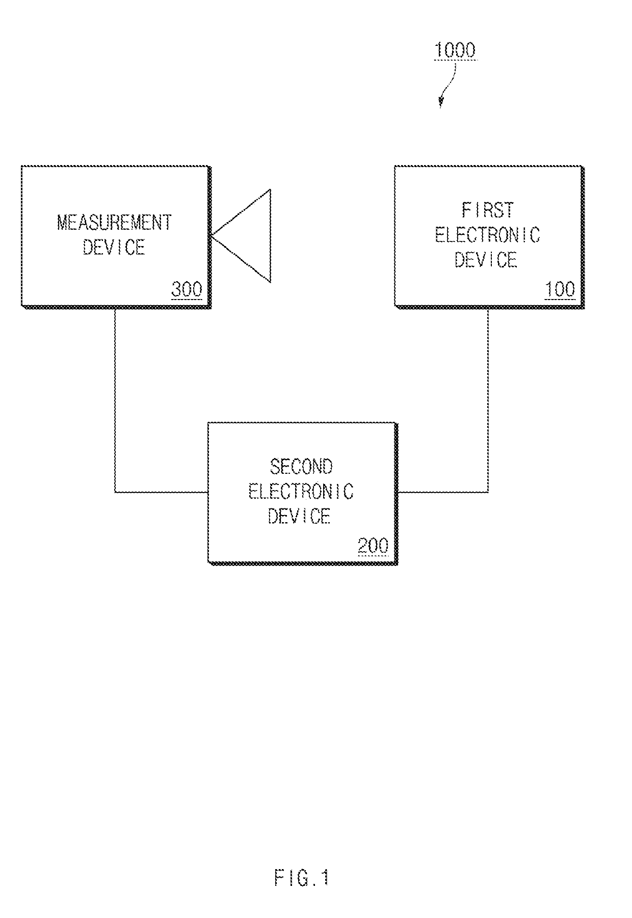 Method for configuring power in wireless communication system and apparatus thereof