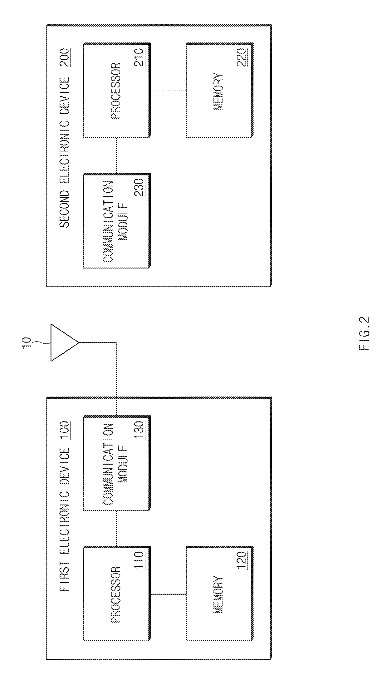 Method for configuring power in wireless communication system and apparatus thereof