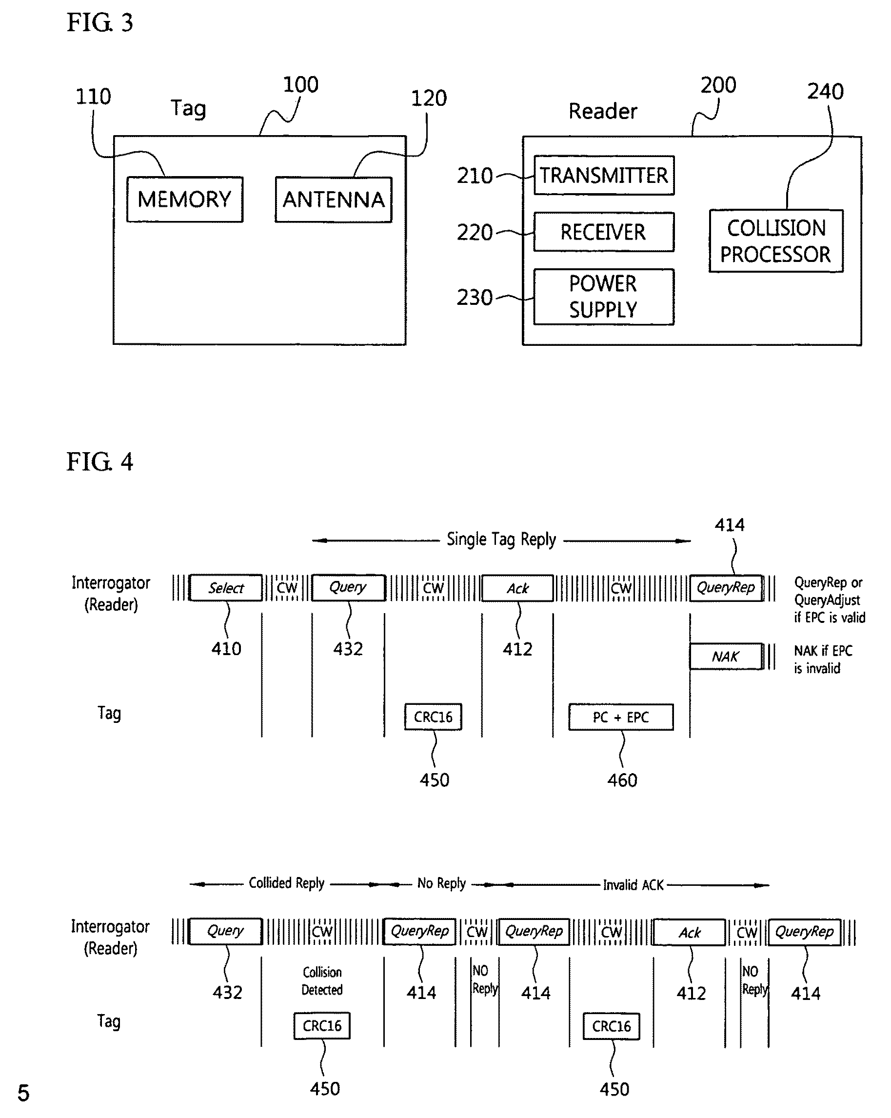 Methods of identifying RFID tag for preventing RFID tag  collision, RFID reader and RFID tag using the same