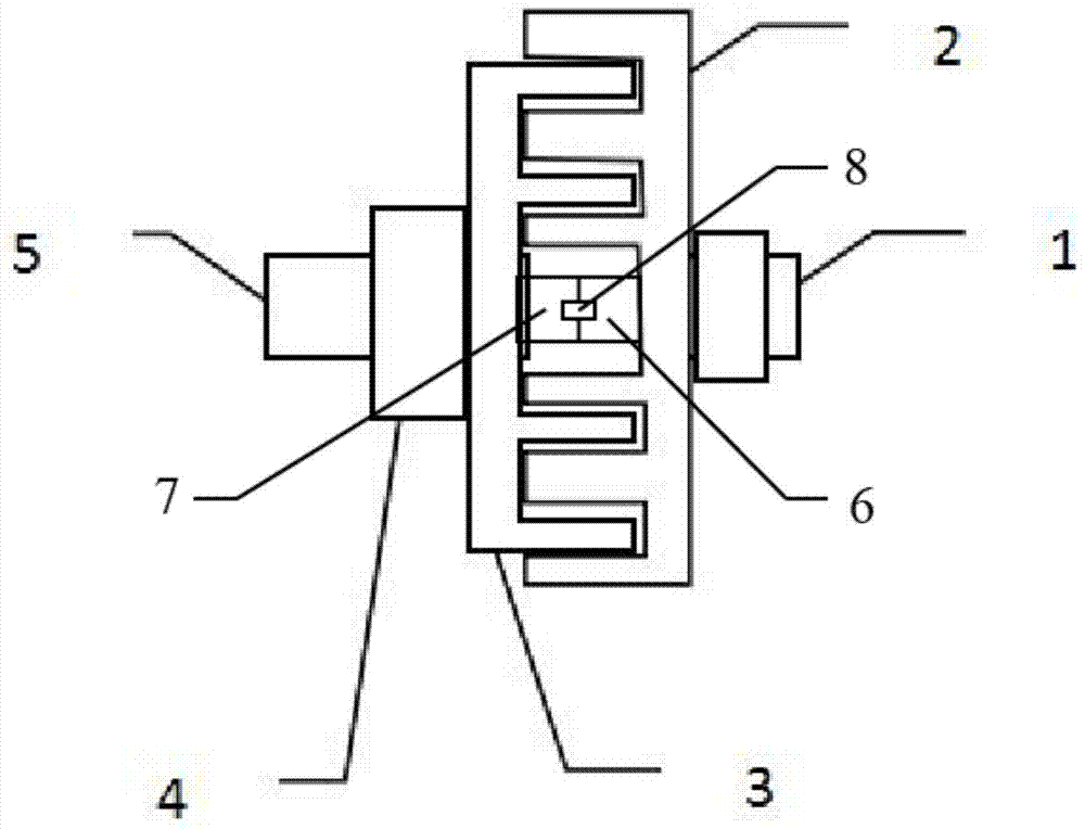 Center positioning multi-layer permanent magnet governor