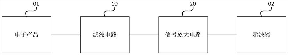 Analyzing and amplifying circuit and device suitable for tiny signals