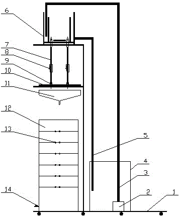 Rain-intensity-controllable unsaturated soil rainwater infiltration simulation system