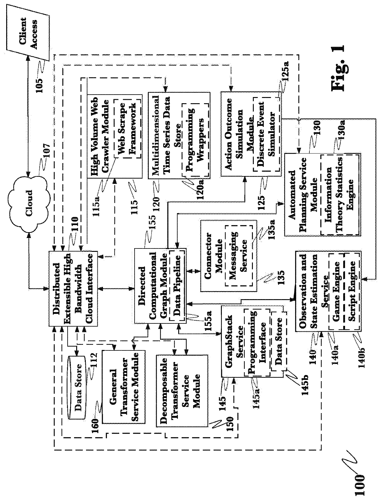 Advanced detection of identity-based attacks to assure identity fidelity in information technology environments