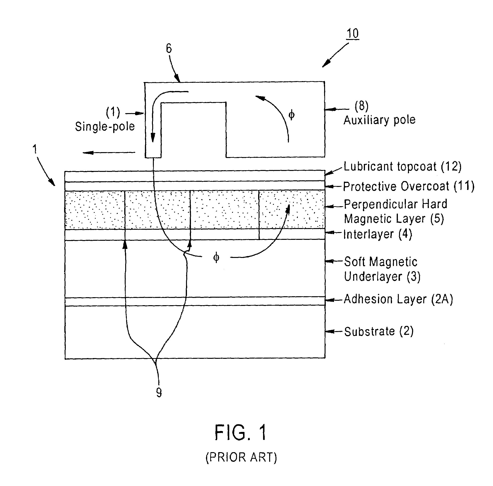 Magnetic alloy containing TiO2 for perpendicular magnetic recording application