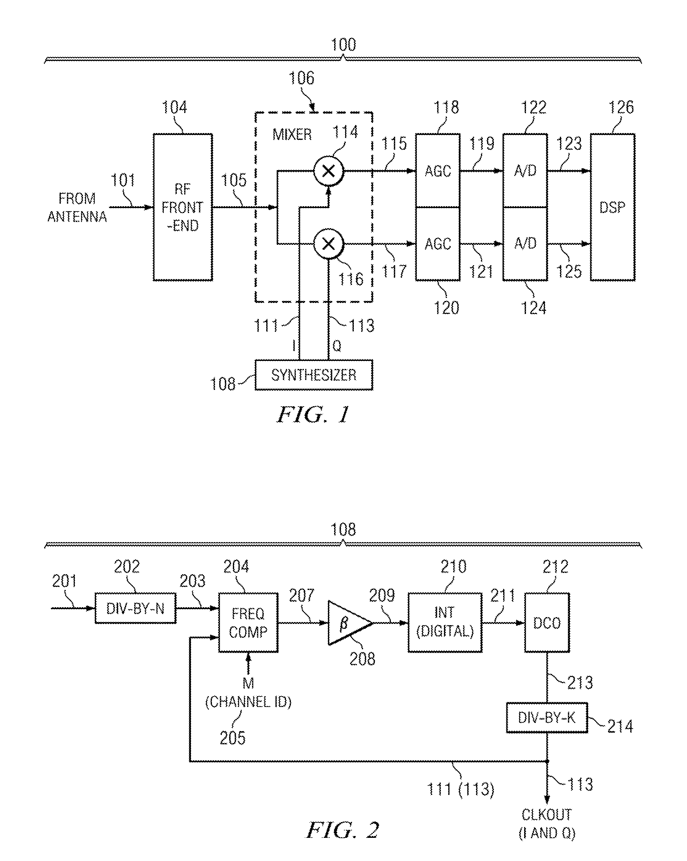 System and method for tuning FM synthesizer