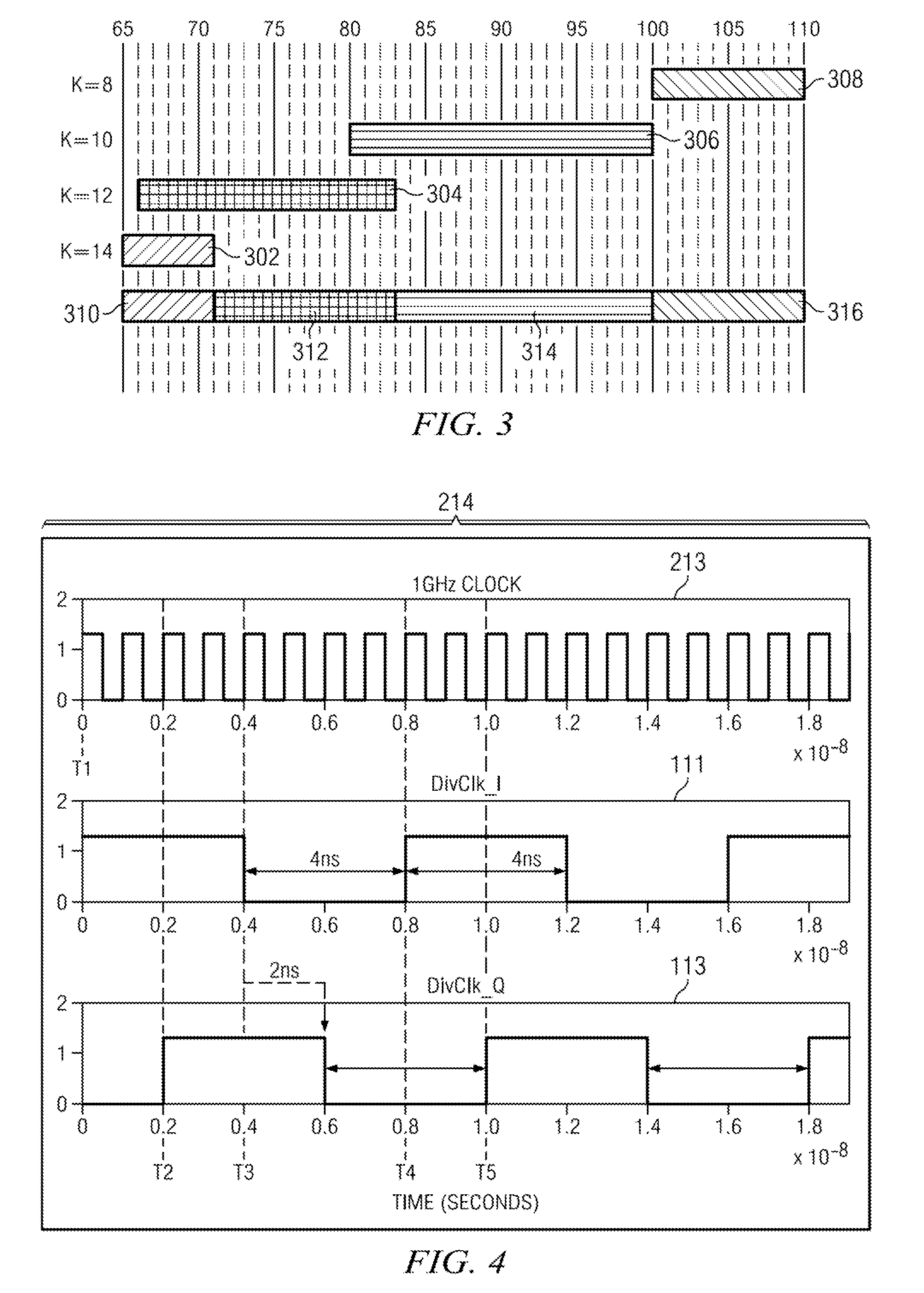 System and method for tuning FM synthesizer