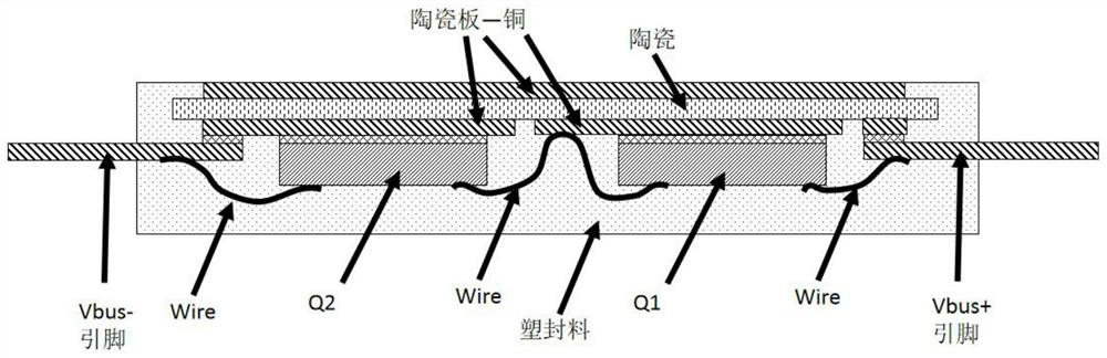 High-frequency high-power packaging module and manufacturing method thereof