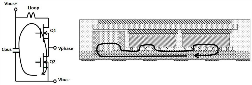 High-frequency high-power packaging module and manufacturing method thereof