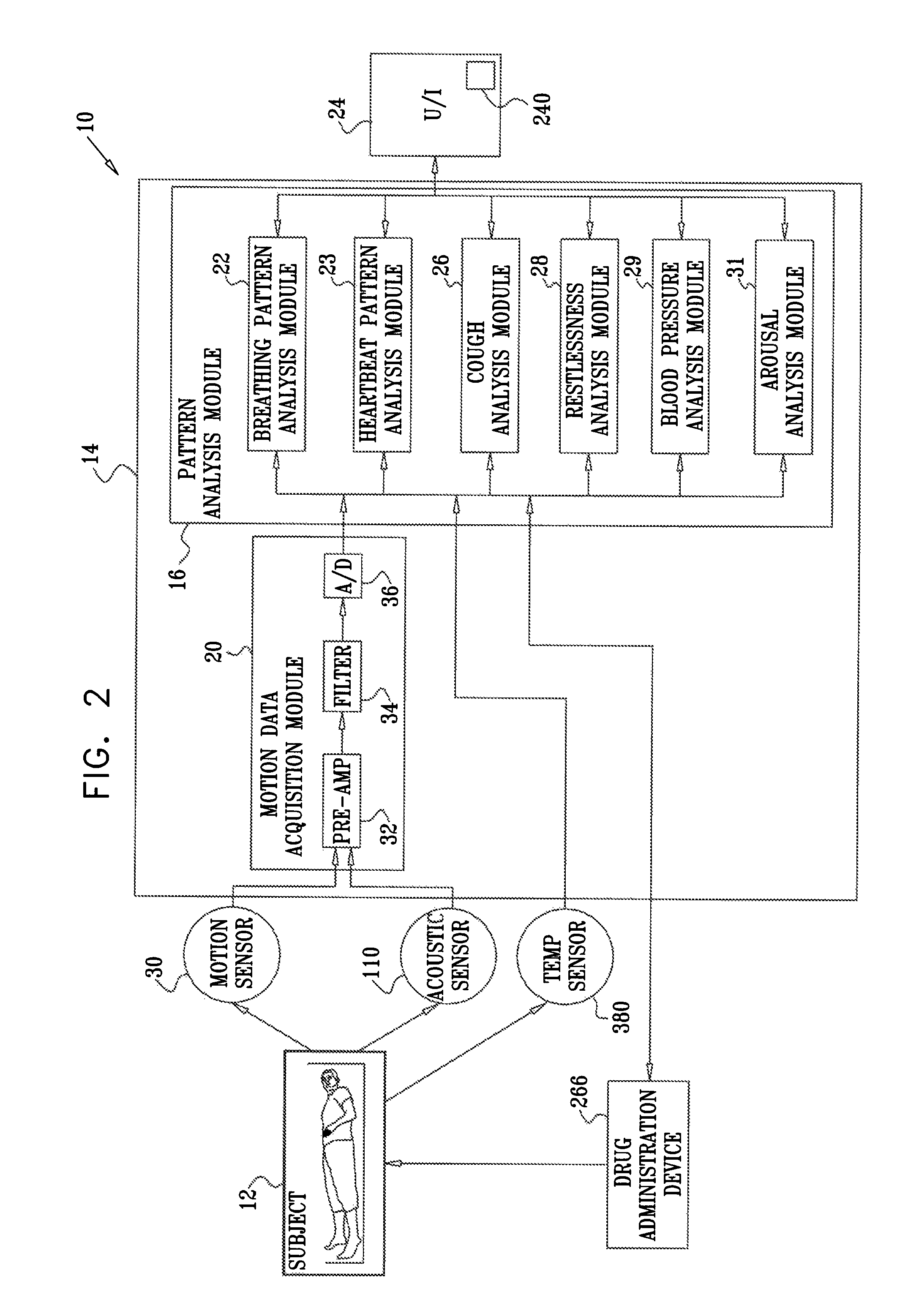 Prediction and monitoring of clinical episodes