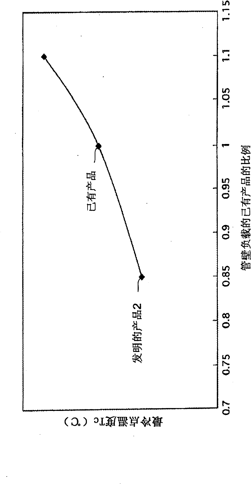 Single base fluorescent lamp and illumination device