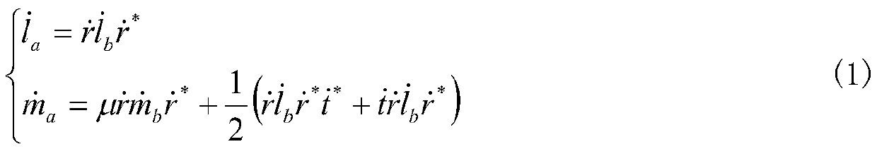 No Initial Value Solution Method for Model Parameters of 3D Spatial Similarity Transformation Based on Linear Feature Constraint