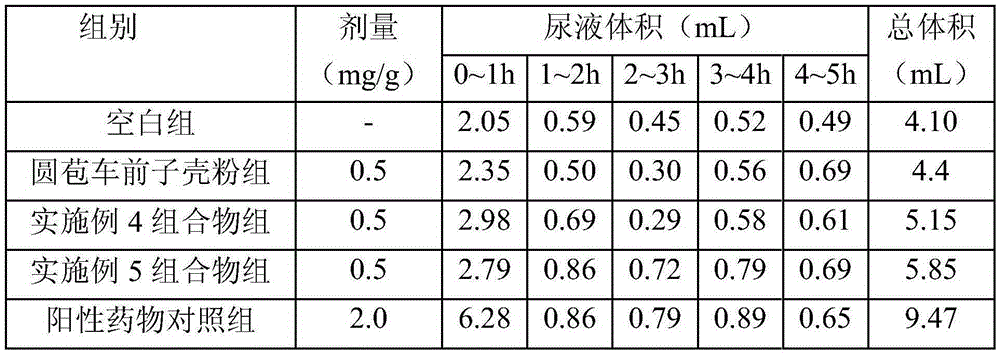 Corn stigma solid beverage and preparation method thereof