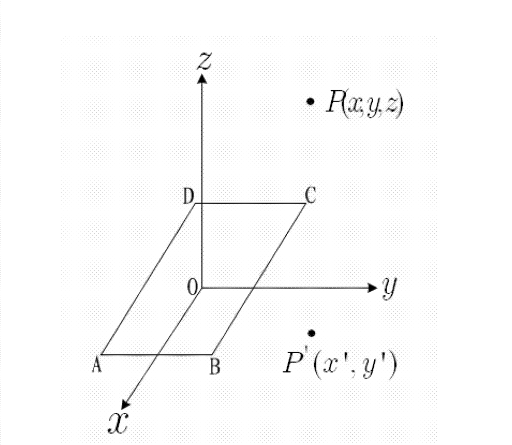 Simulation method for rectangular ultrasonic transducer sound field