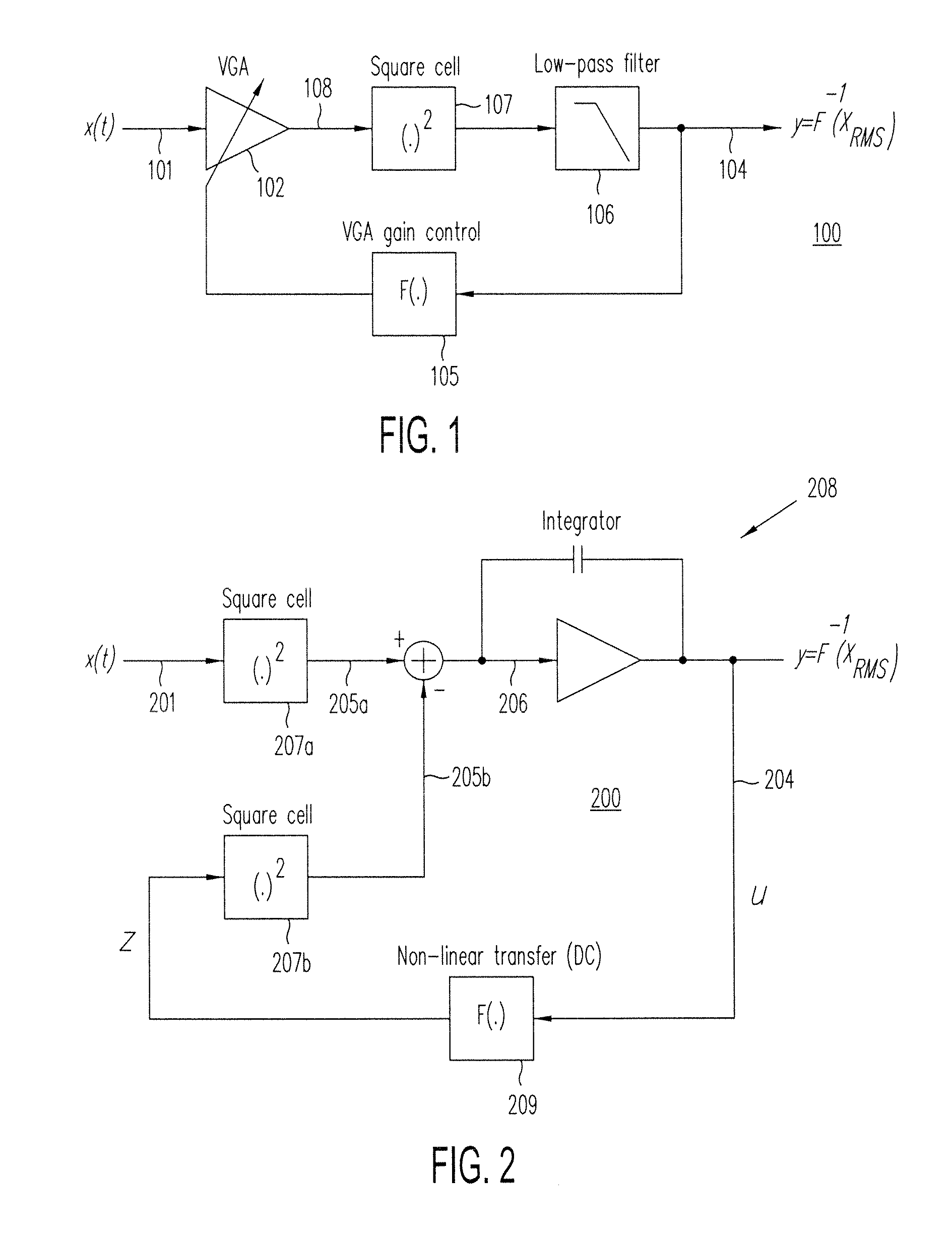 Chopper-stabilized square cells