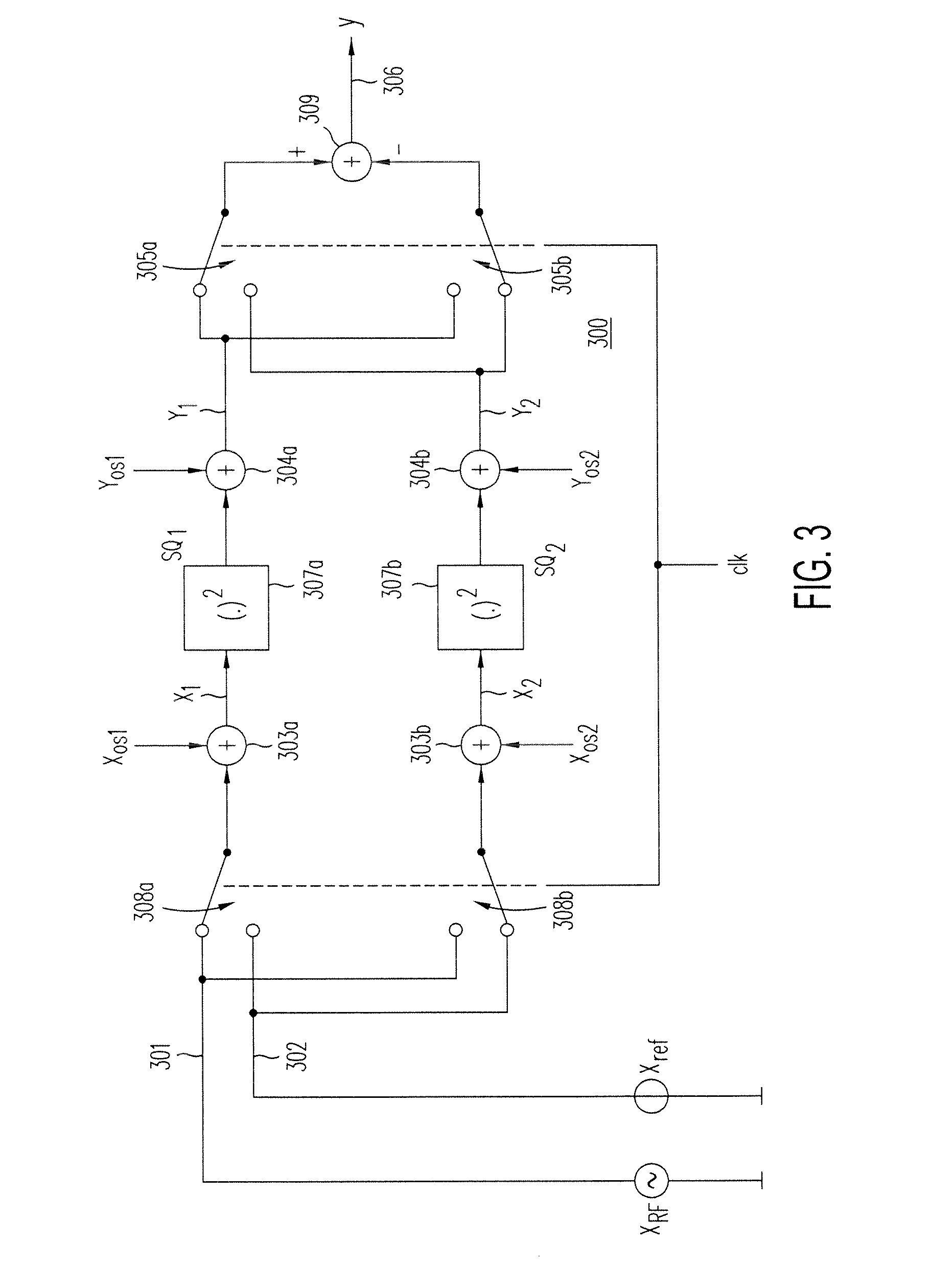 Chopper-stabilized square cells