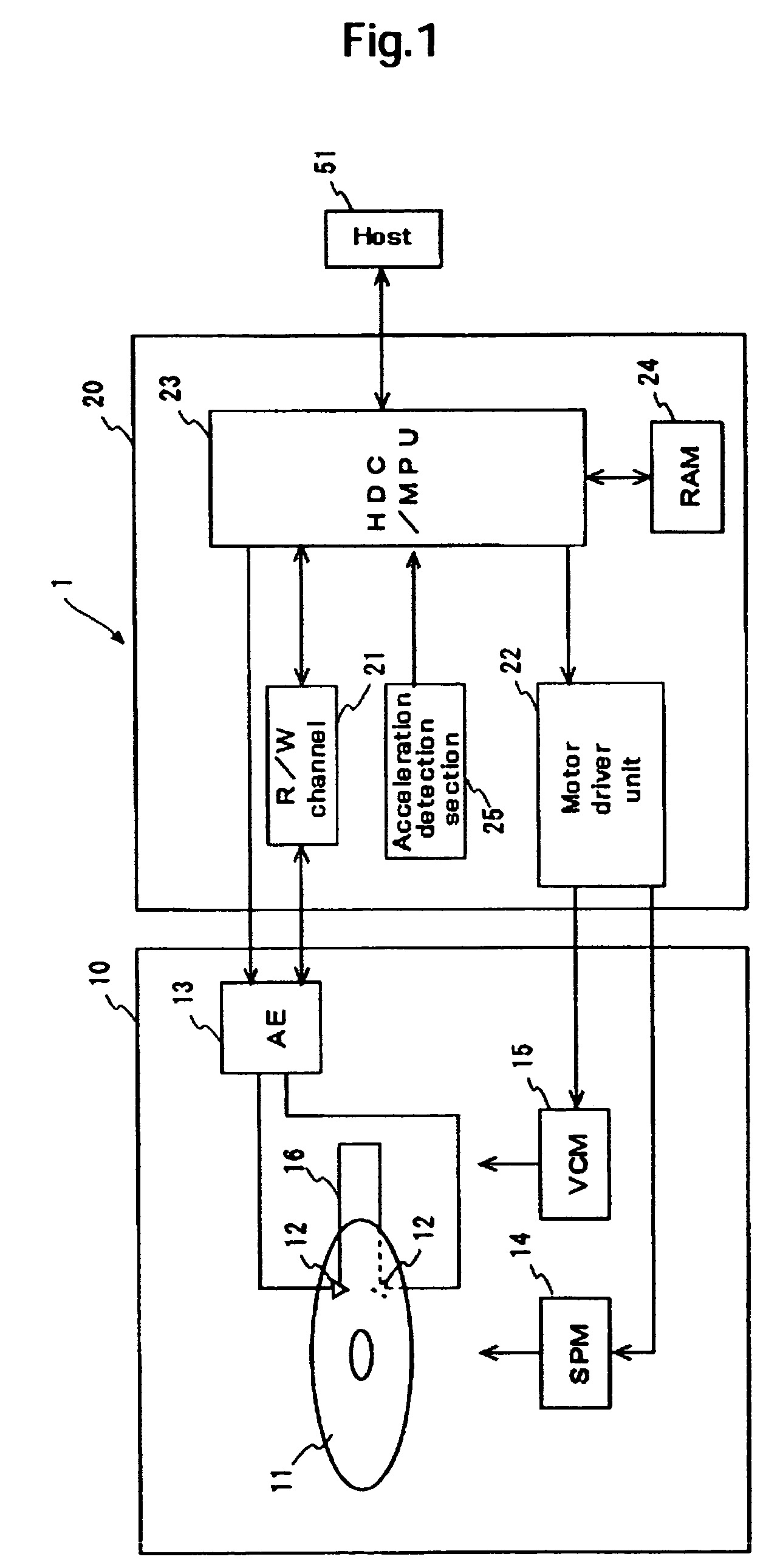 Disk drive and disk drive control method