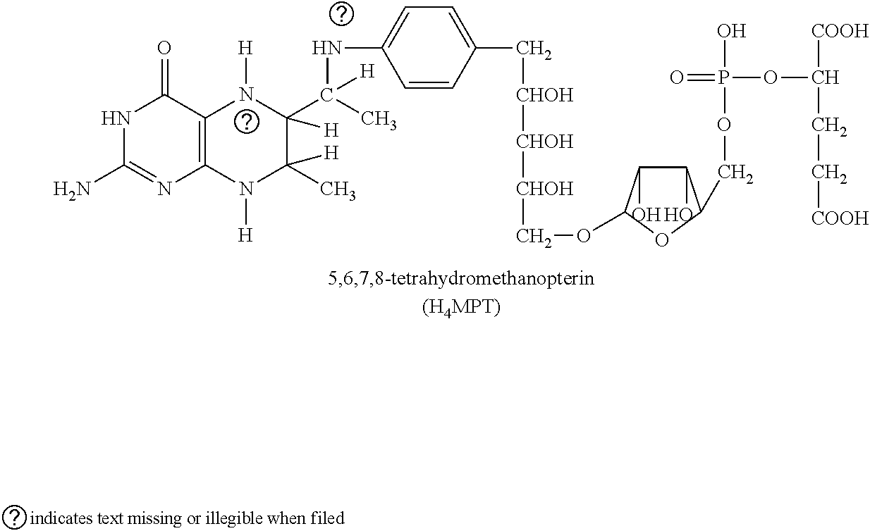 Inhibition of methane production during anaerobic reductive dechlorination