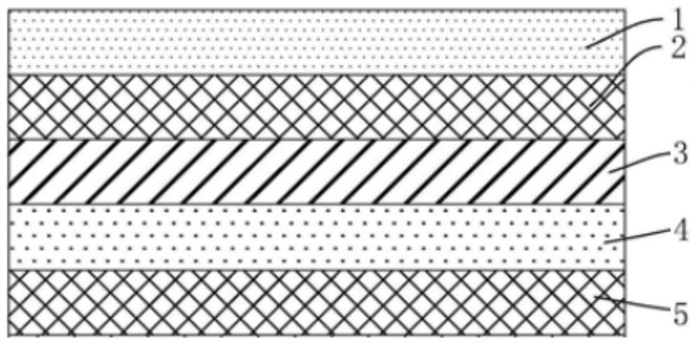 Biodegradable high-barrier paper-plastic packaging composite film and preparation method thereof