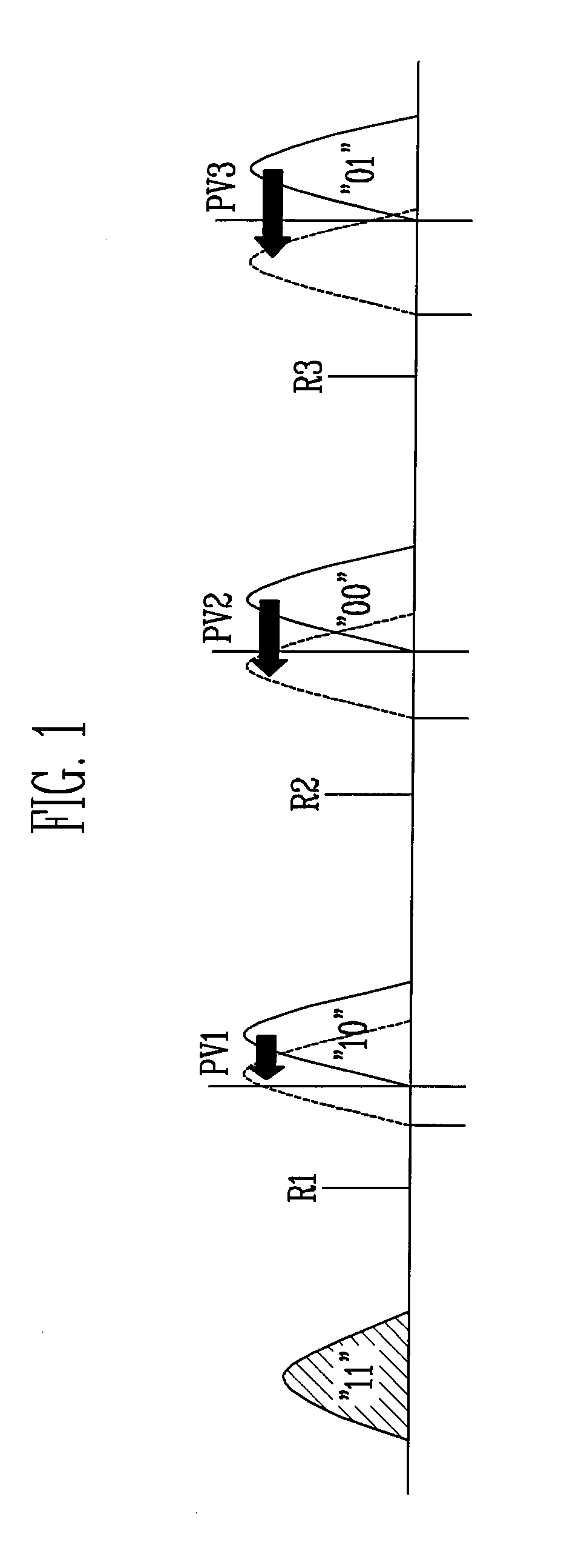 Non-volatile memory device and self-compensation method thereof