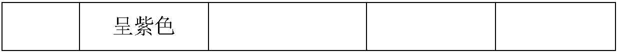 Mulberry paste and production process thereof