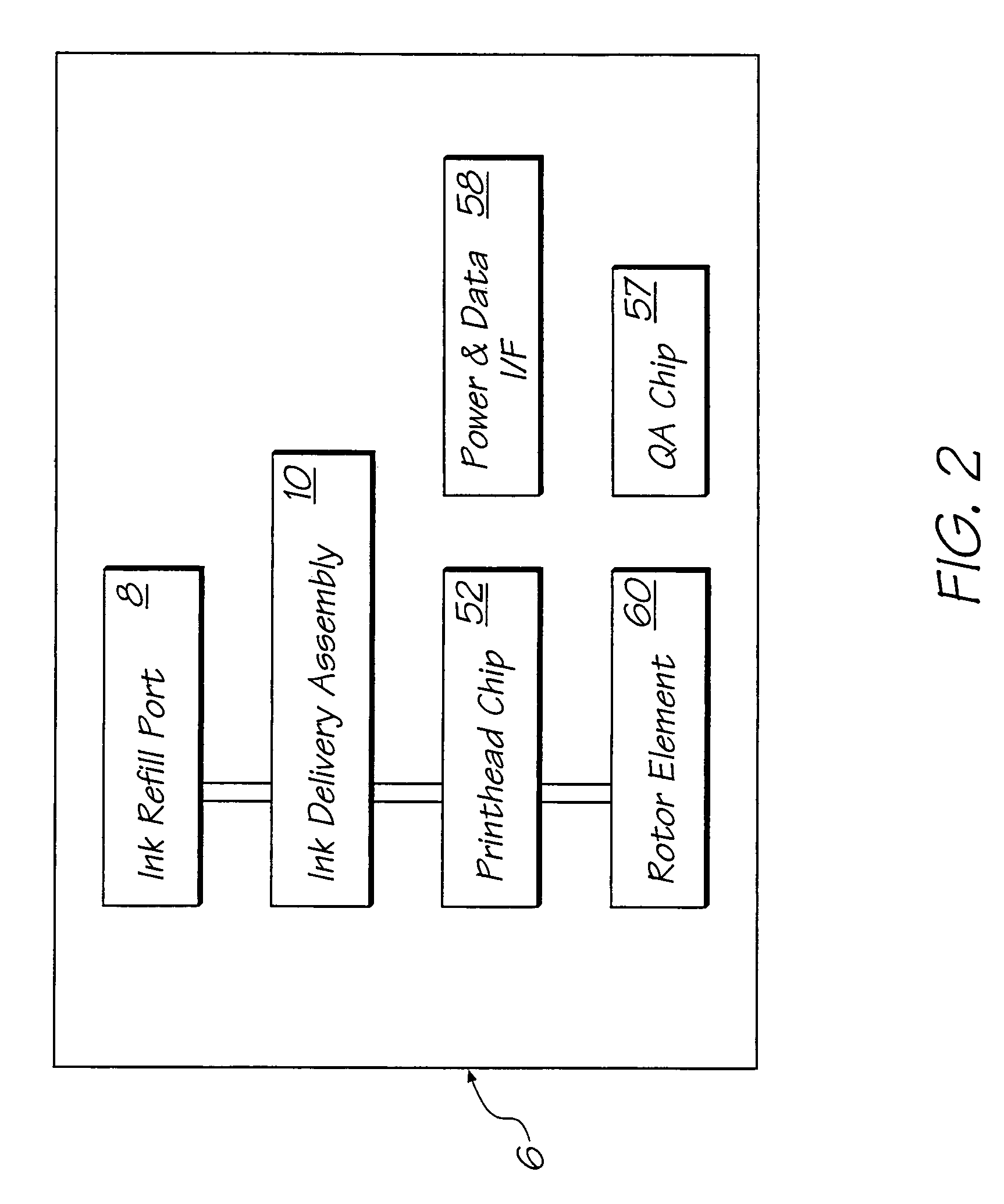 Method for facilitating the upgrade of an inkjet printer