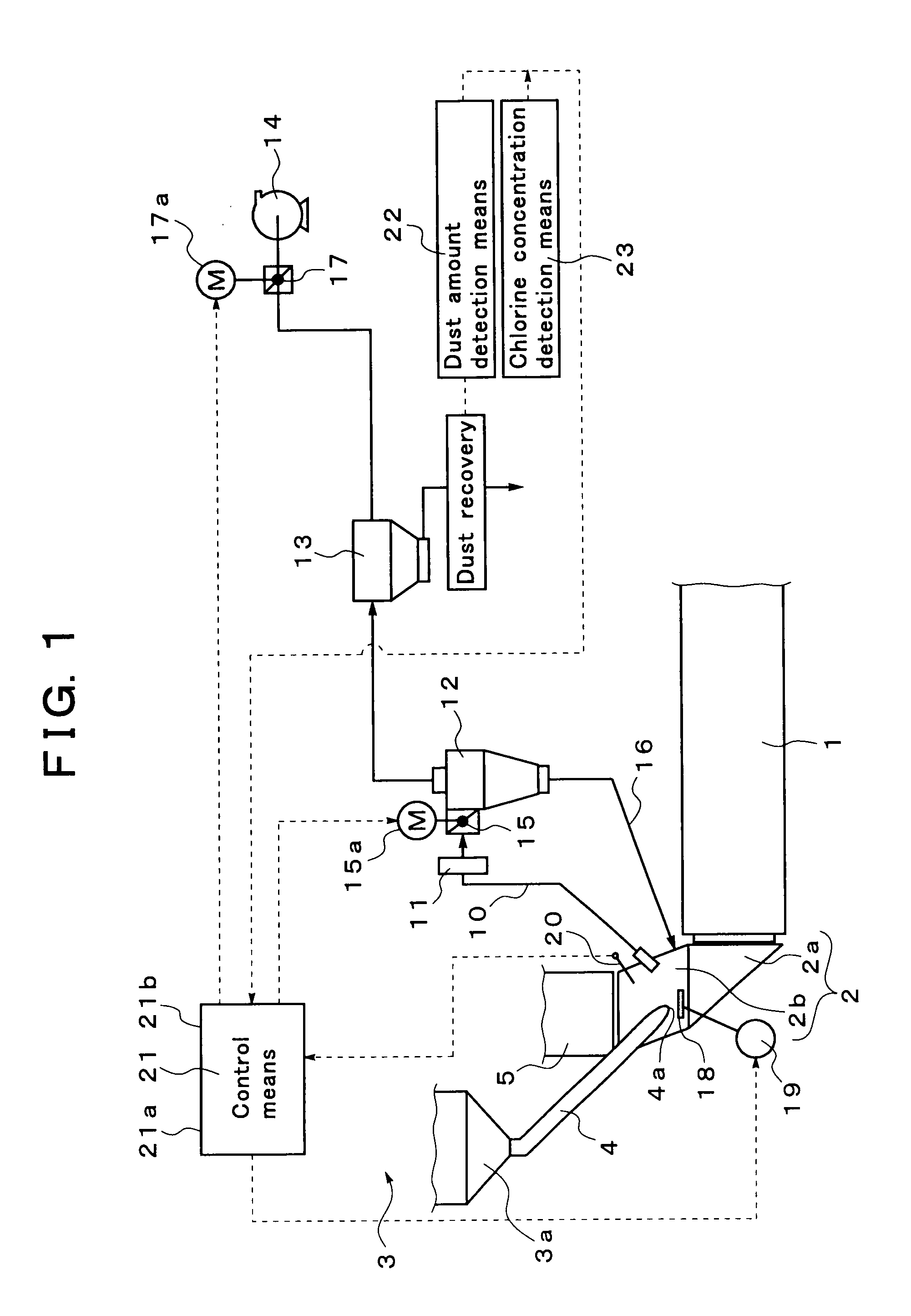 Exhaust gas treatment method and system in cement burning facility