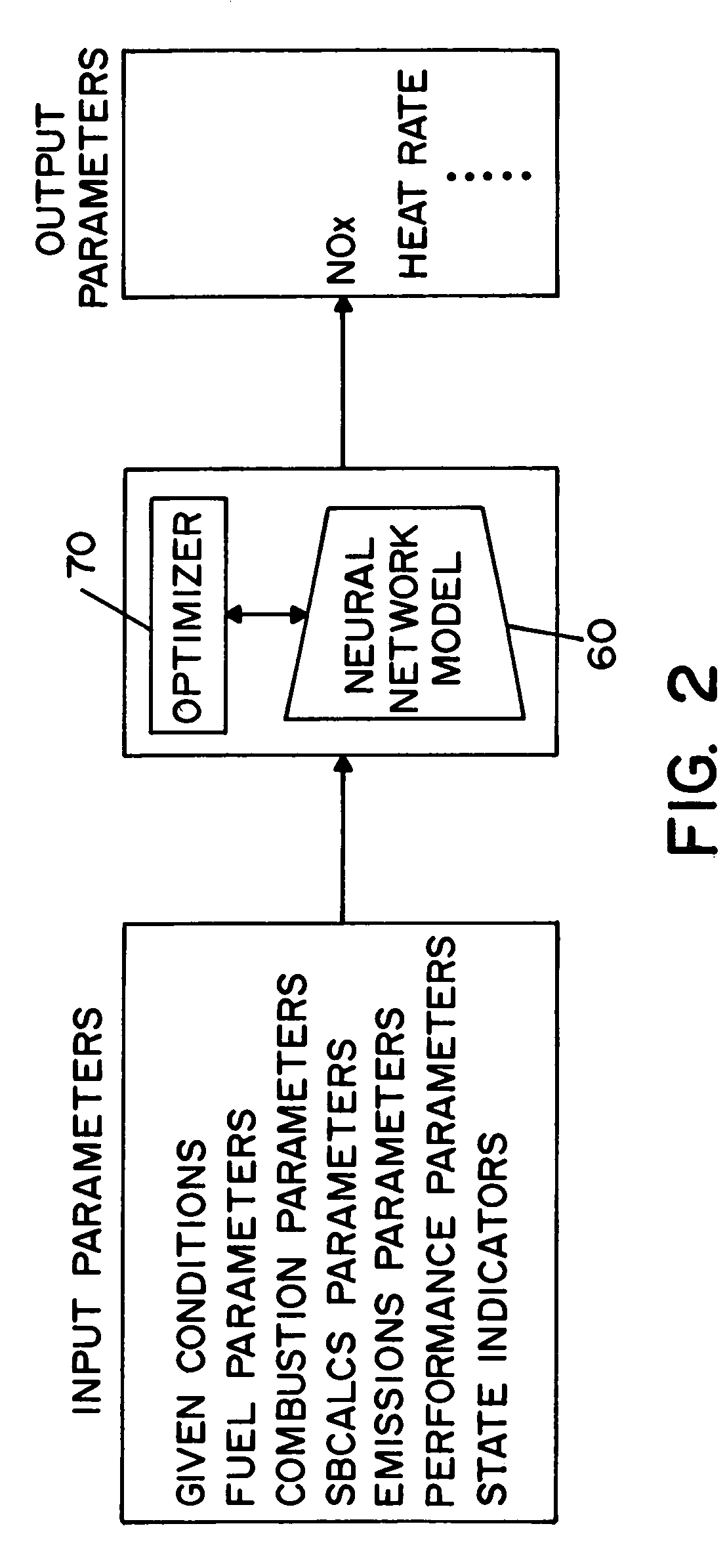 Method and apparatus for optimizing operation of a power generating plant using artificial intelligence techniques