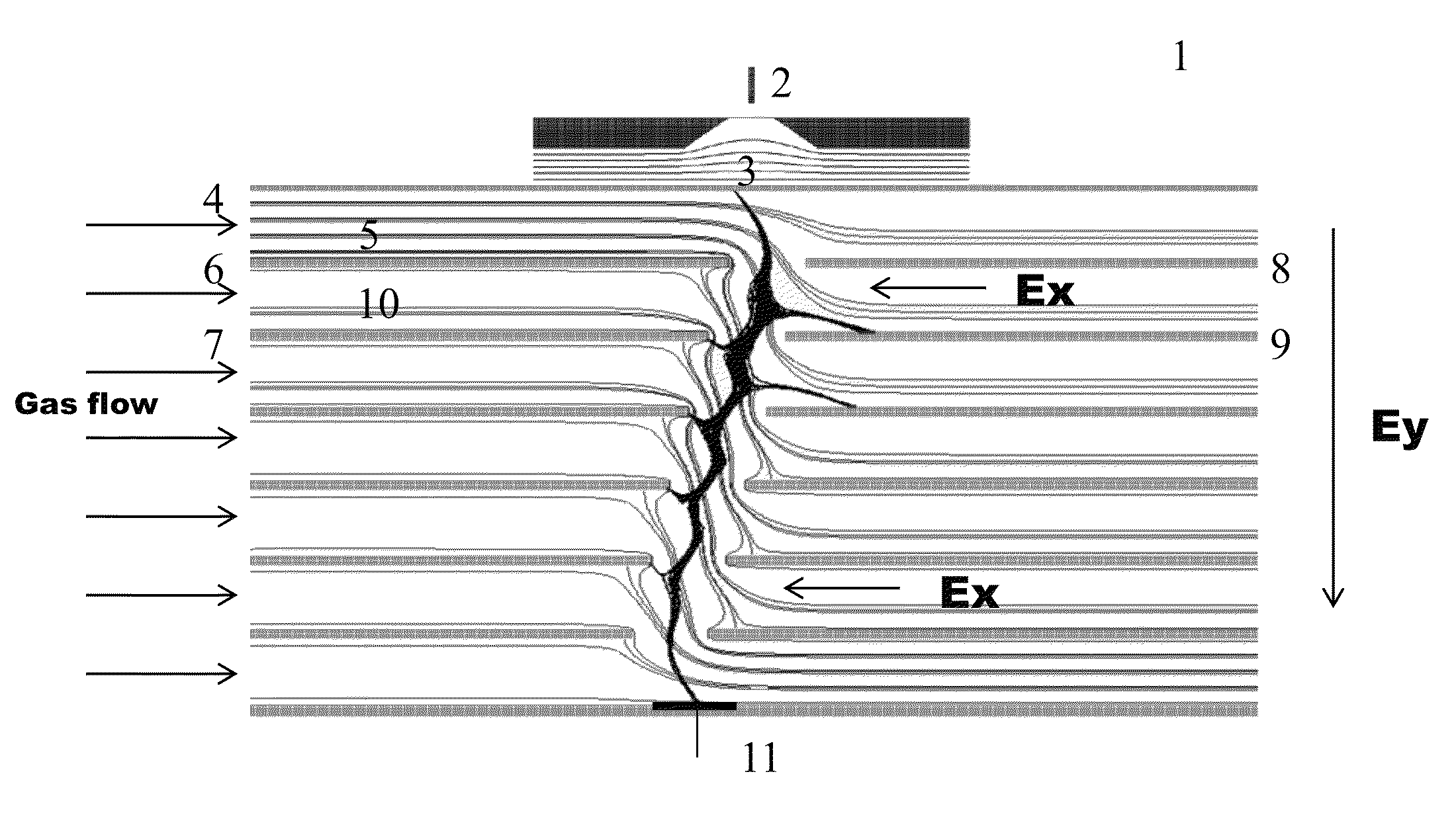 Periodic field differential mobility analyzer