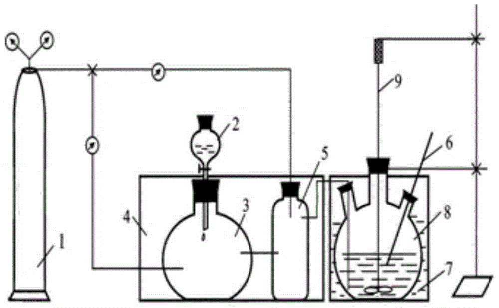 A method of using waste engine oil to prepare multifunctional lubricant for drilling fluid