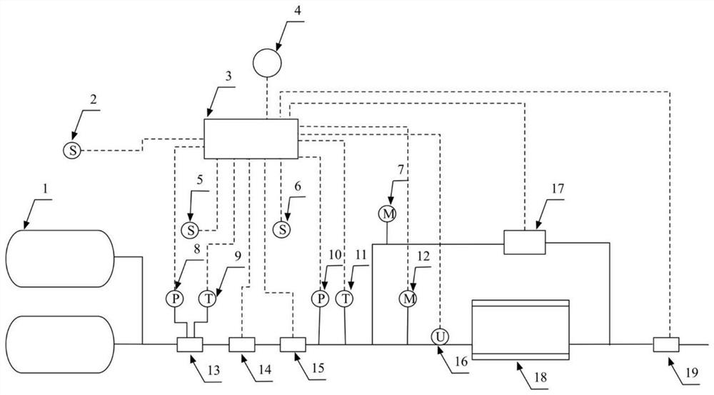 Leakage fusion detection system and method for vehicle-mounted hydrogen supply system