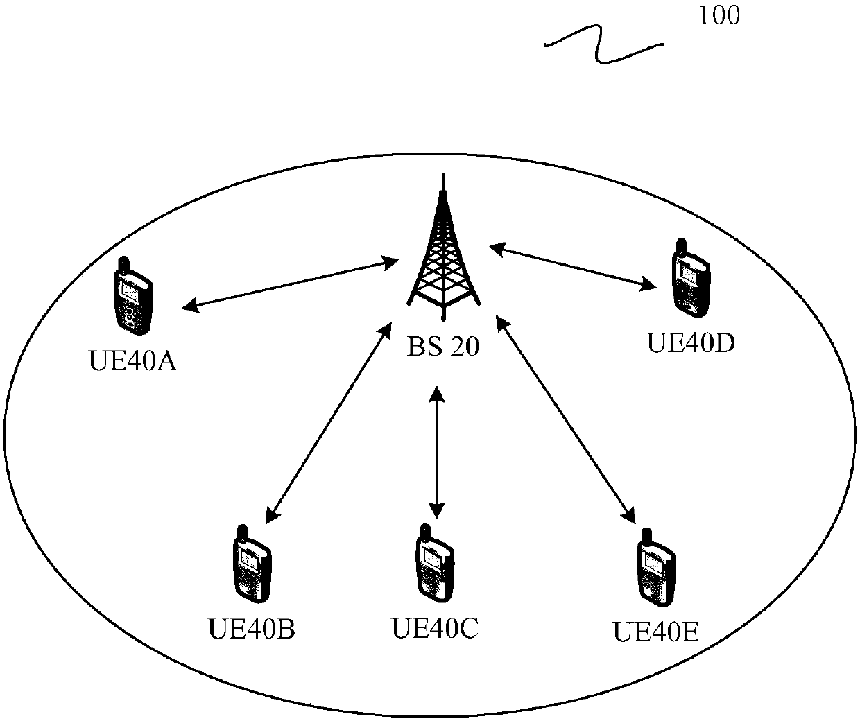 Carrier transmission method, base station, user equipment and communication system