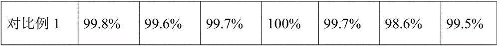 Method for analyzing metal elements in electronic waste