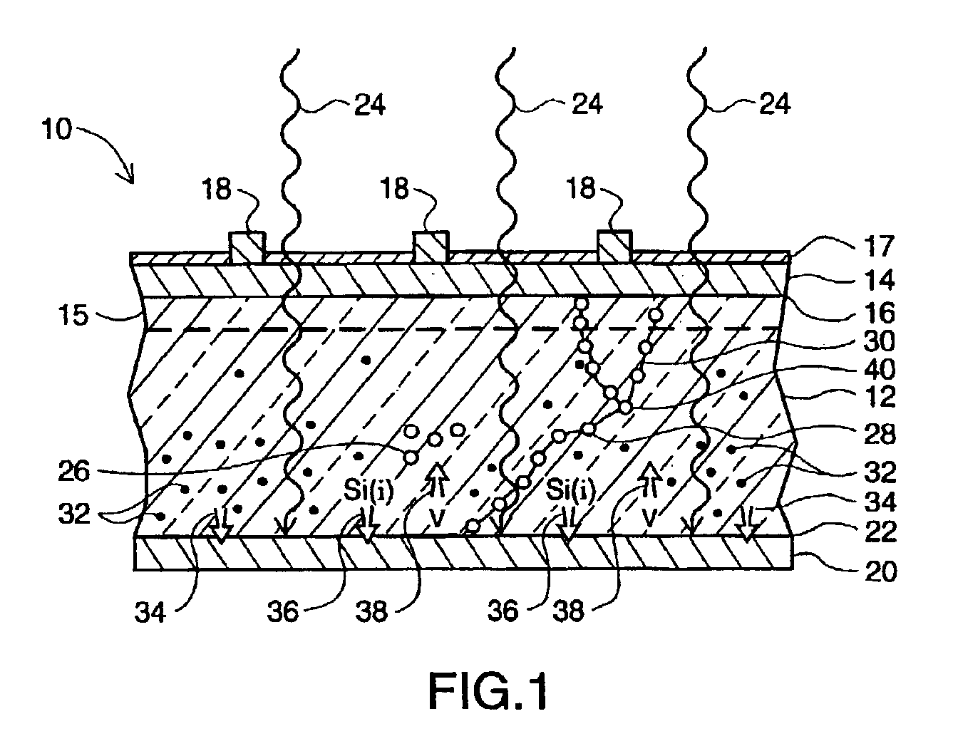 Metal processing for impurity gettering in silicon