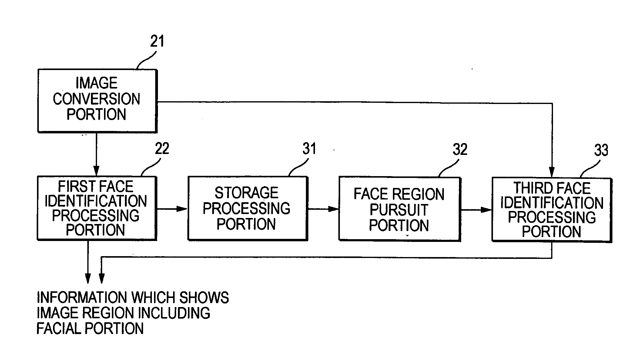 Operation-discerning apparatus and apparatus for discerning posture of subject