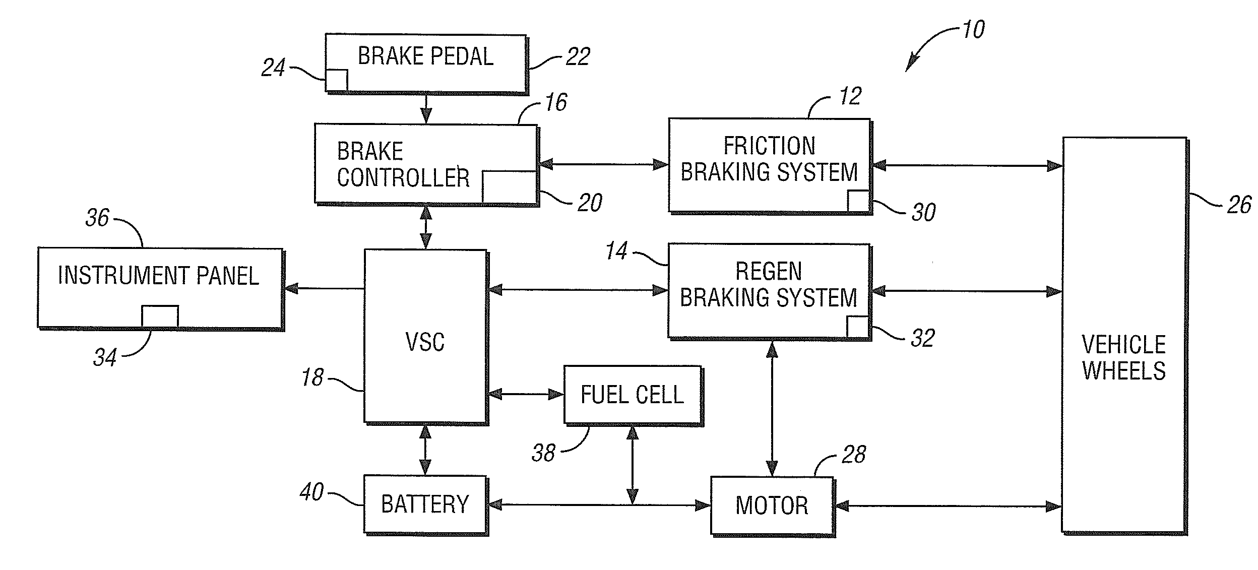 Vehicle and method for controlling brake system indicators