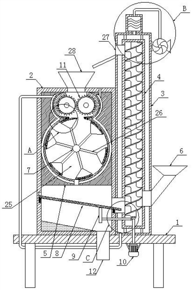 Method for preparing soluble aluminum hydroxide by taking red mud as raw material