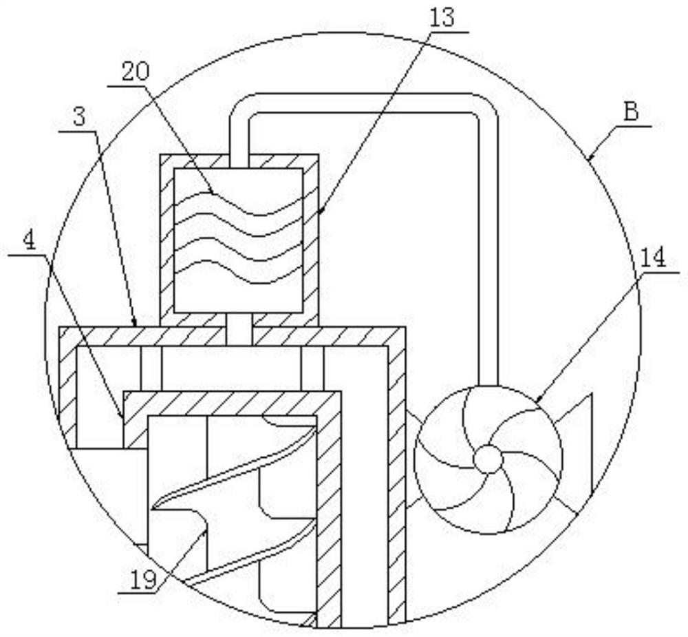 Method for preparing soluble aluminum hydroxide by taking red mud as raw material