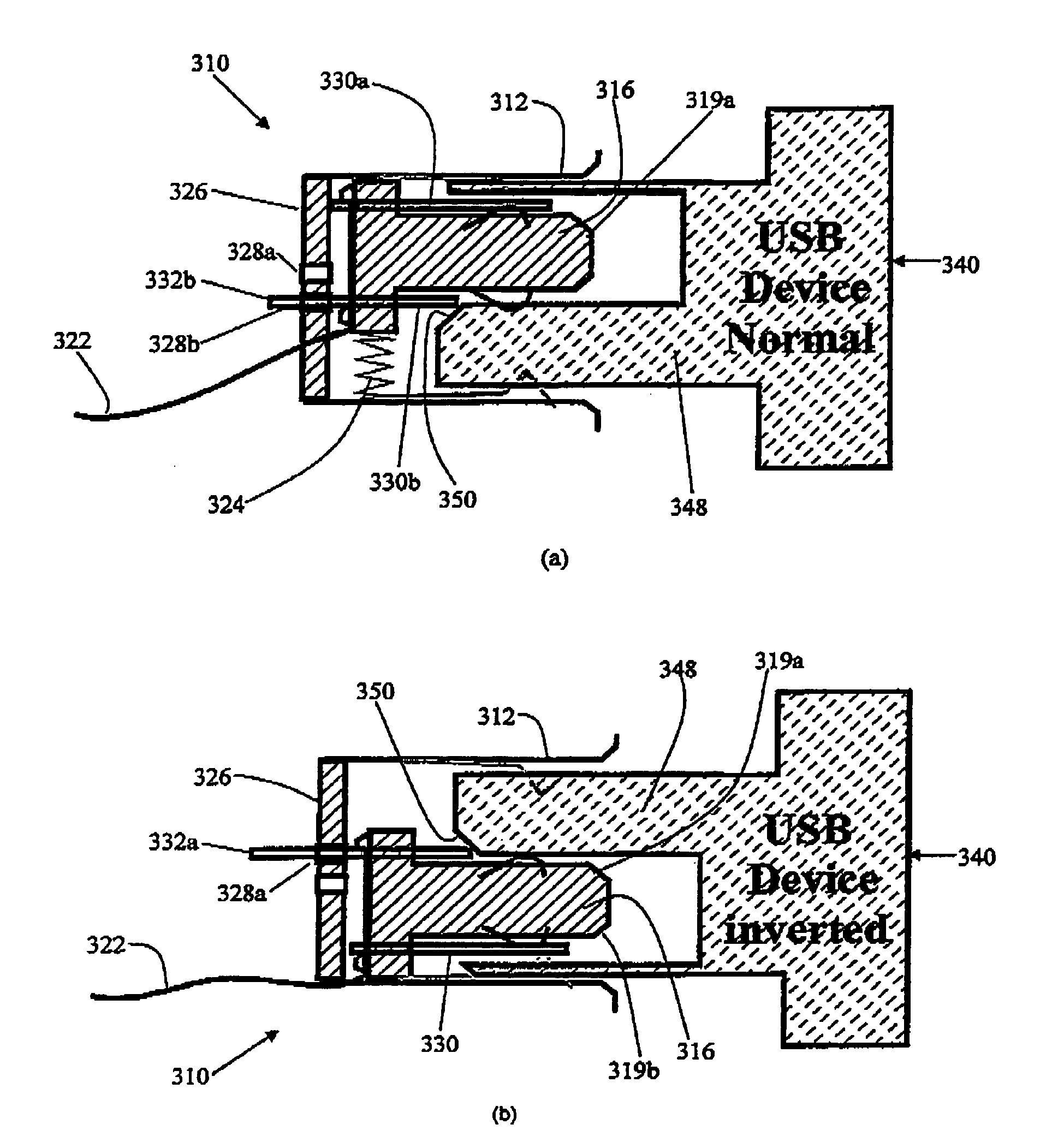 Universal fit USB connector