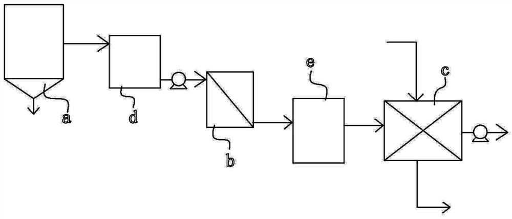 Acid Recovery and Purification System for Pickling Waste Liquid