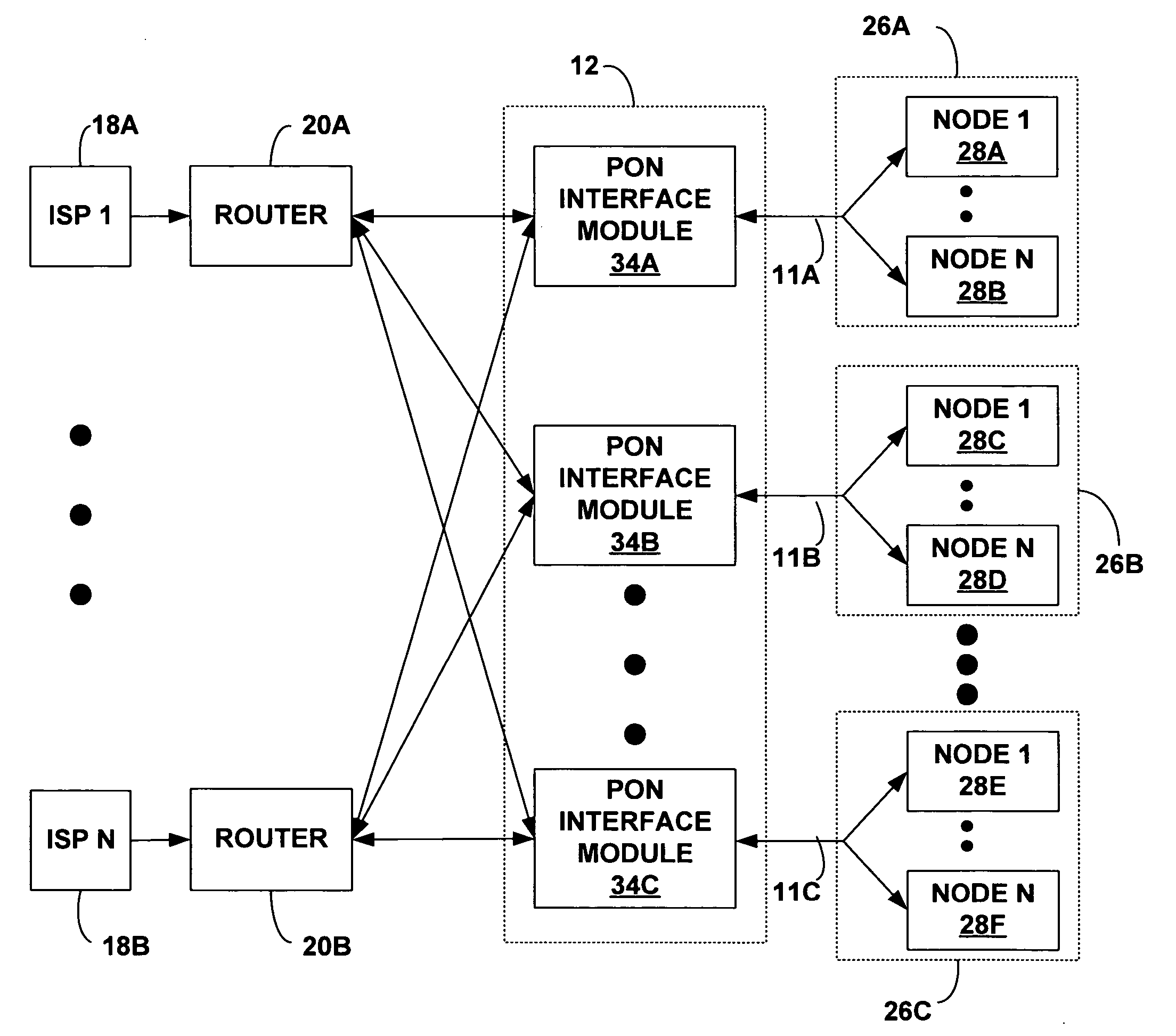 Network address assignment in a passive optical network