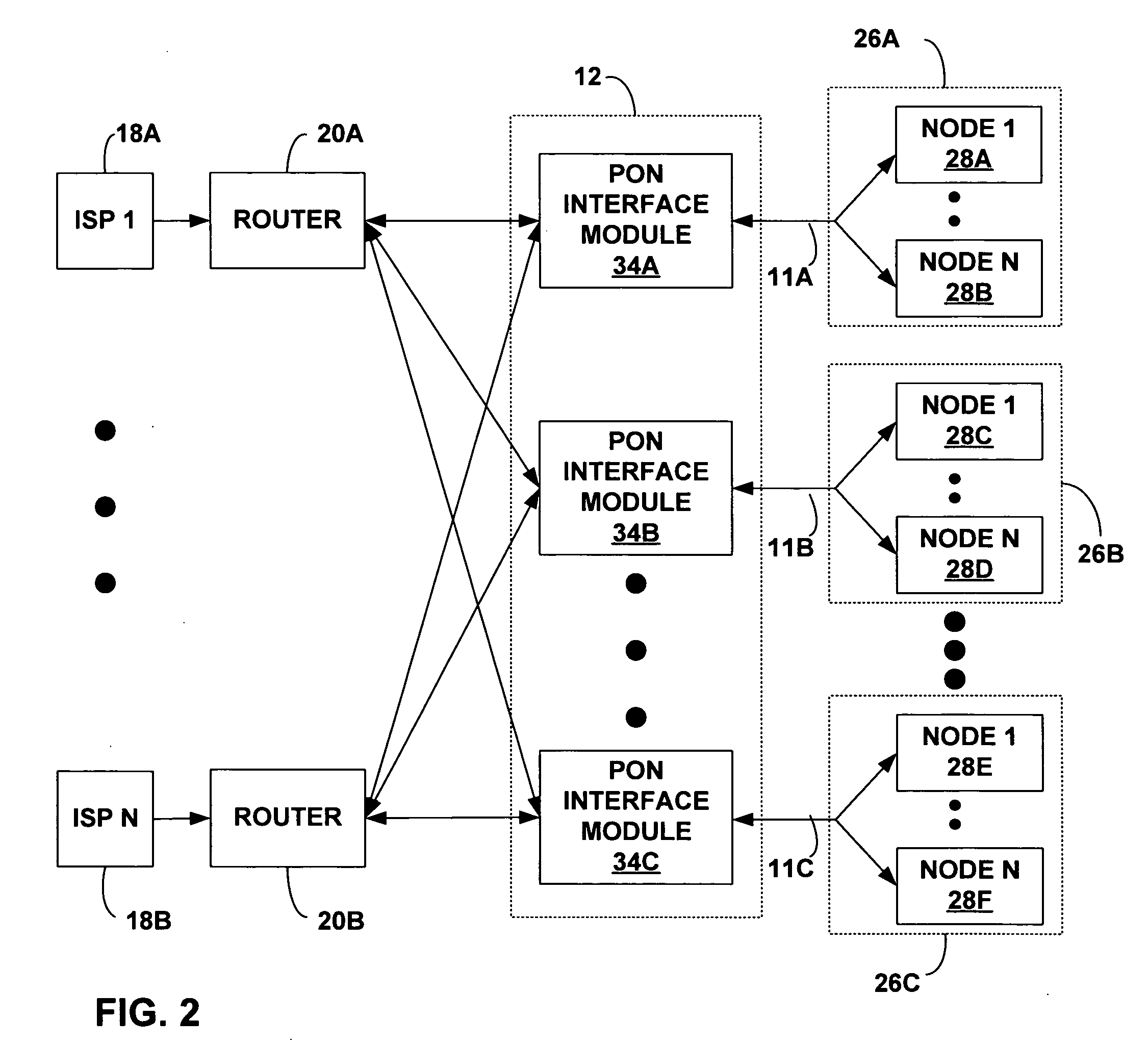 Network address assignment in a passive optical network