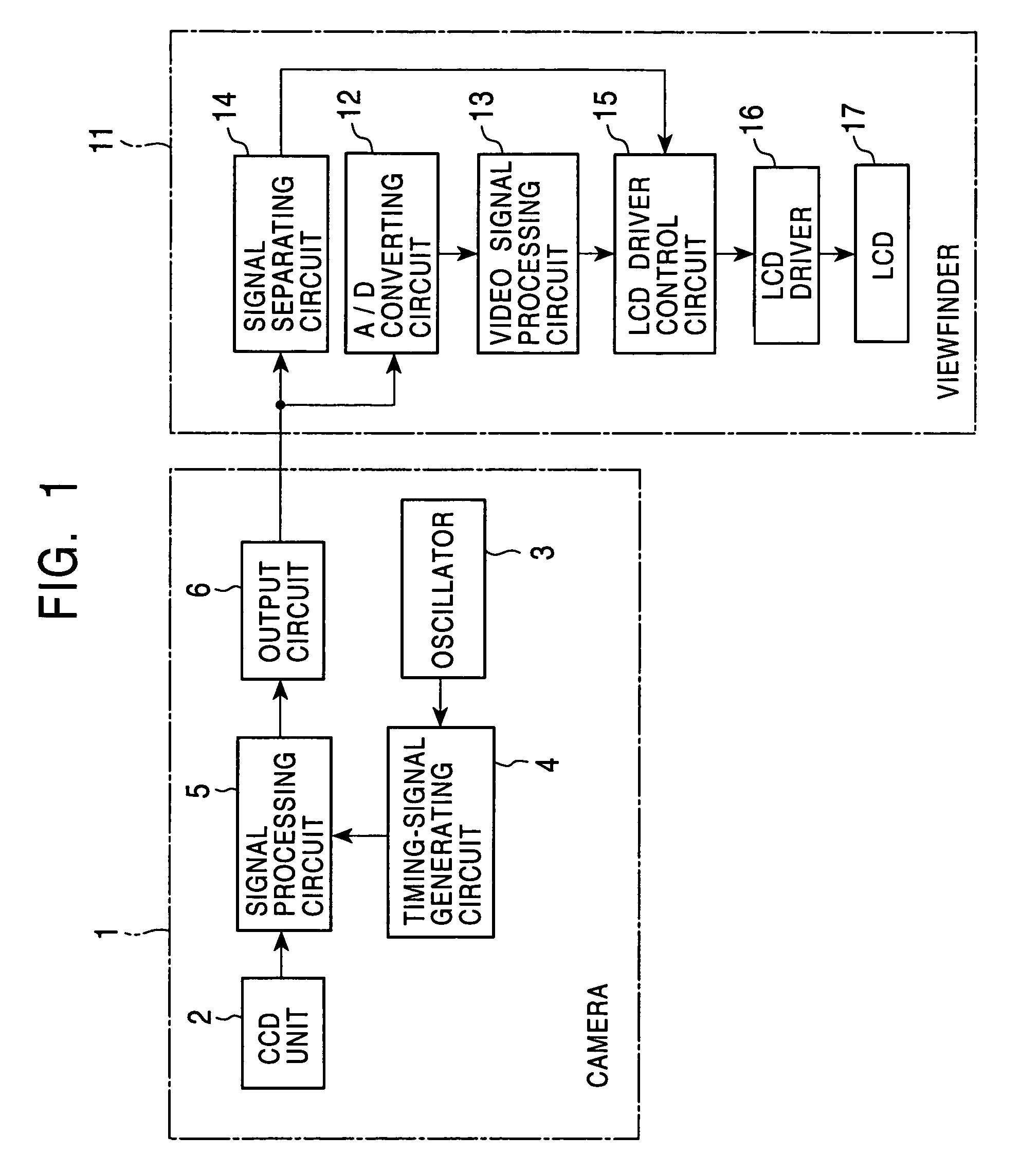 Video signal processing circuit, viewfinder apparatus, television camera, and image monitor apparatus