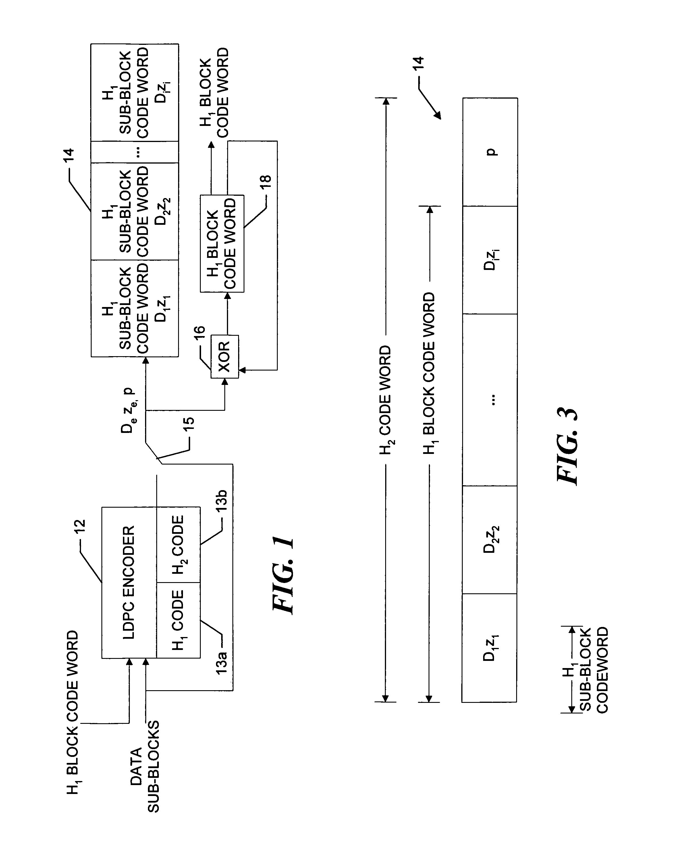 Nested LDPC encoders and decoder